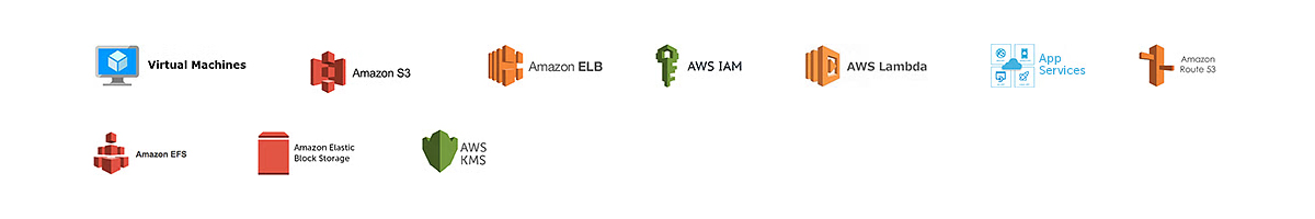AWS Cloud Architect Training Course tools covered