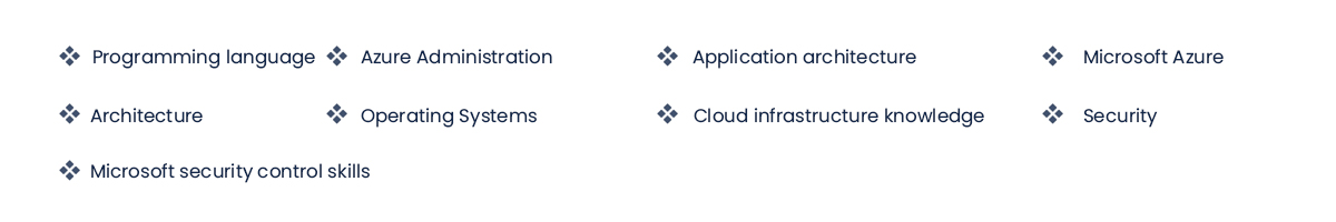 Microsoft Azure Cloud Engineer Certification Program skills covered