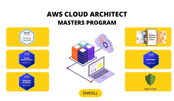 AWS Cloud Architect Training Course